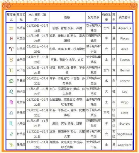 8月28日出生的人|8月28日生日书（处女座）